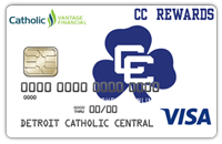 CC Visa Card